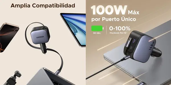 Cargador de coche múltiple UGREEN de 145W