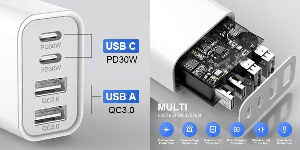 Cargador múltiple Romalux con 2x USB y 2x USB-C de 45W