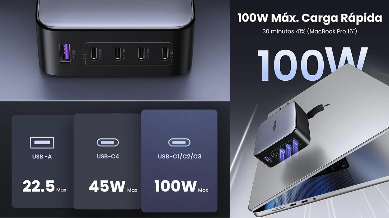 Cargador Ugreen Nexode de 5 puertos y 100 W