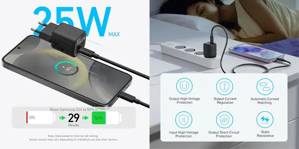 Cargador USB-C Anker de 25W
