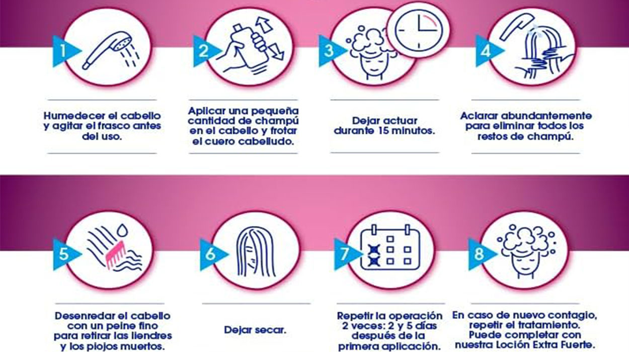 Champú antipiojos y liendres Mercurochrome barato