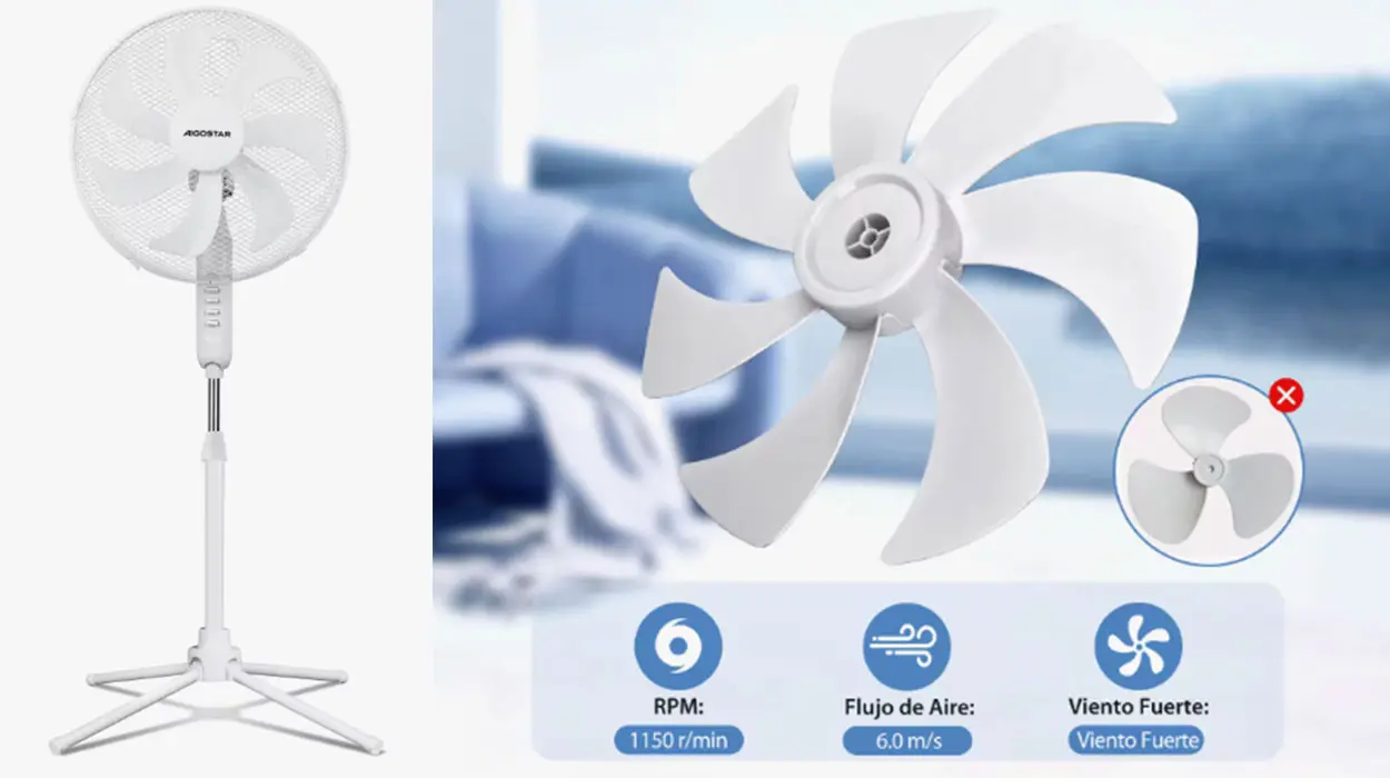 Chollo Ventilador Aigostar de 7 aspas