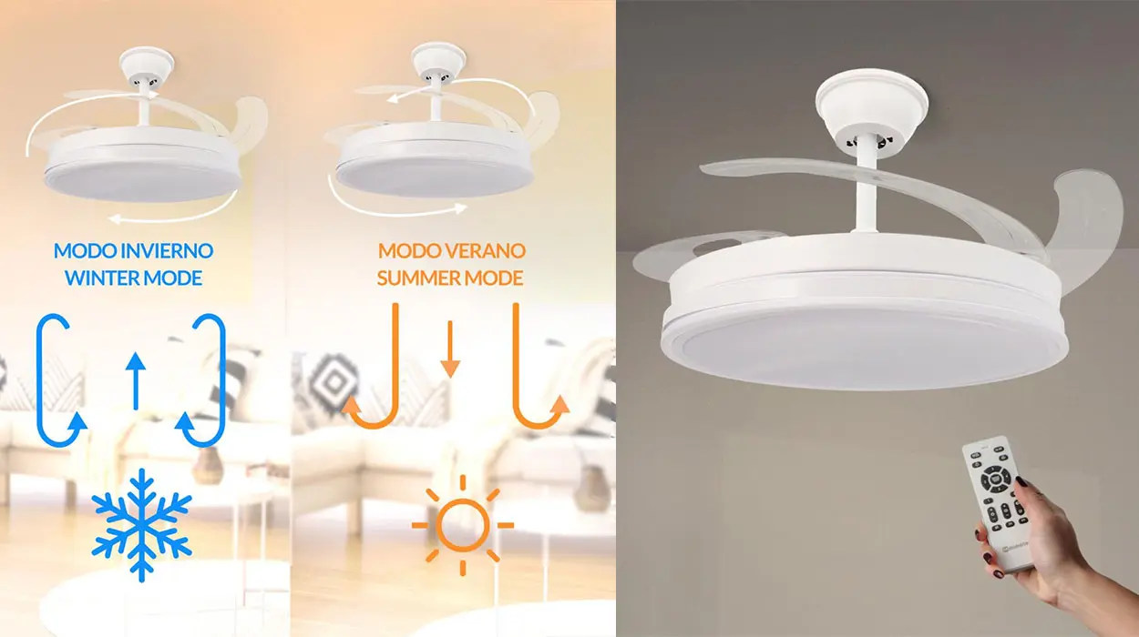 Chollo Ventilador de techo con aspas retráctiles y luz LED