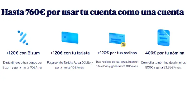 Cuenta Online Sin Comisiones BBVA
