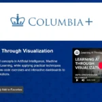 curso Aprendiendo IA a través de la visualización gratis