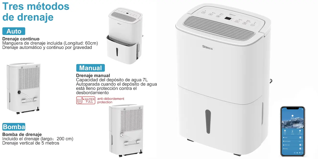 Deshumidificador SHINCO WiFi 50L/Día