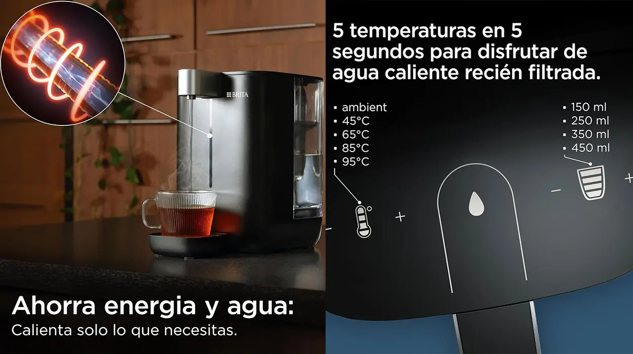 Dispensador de agua Brita Cube de 10 litros barato