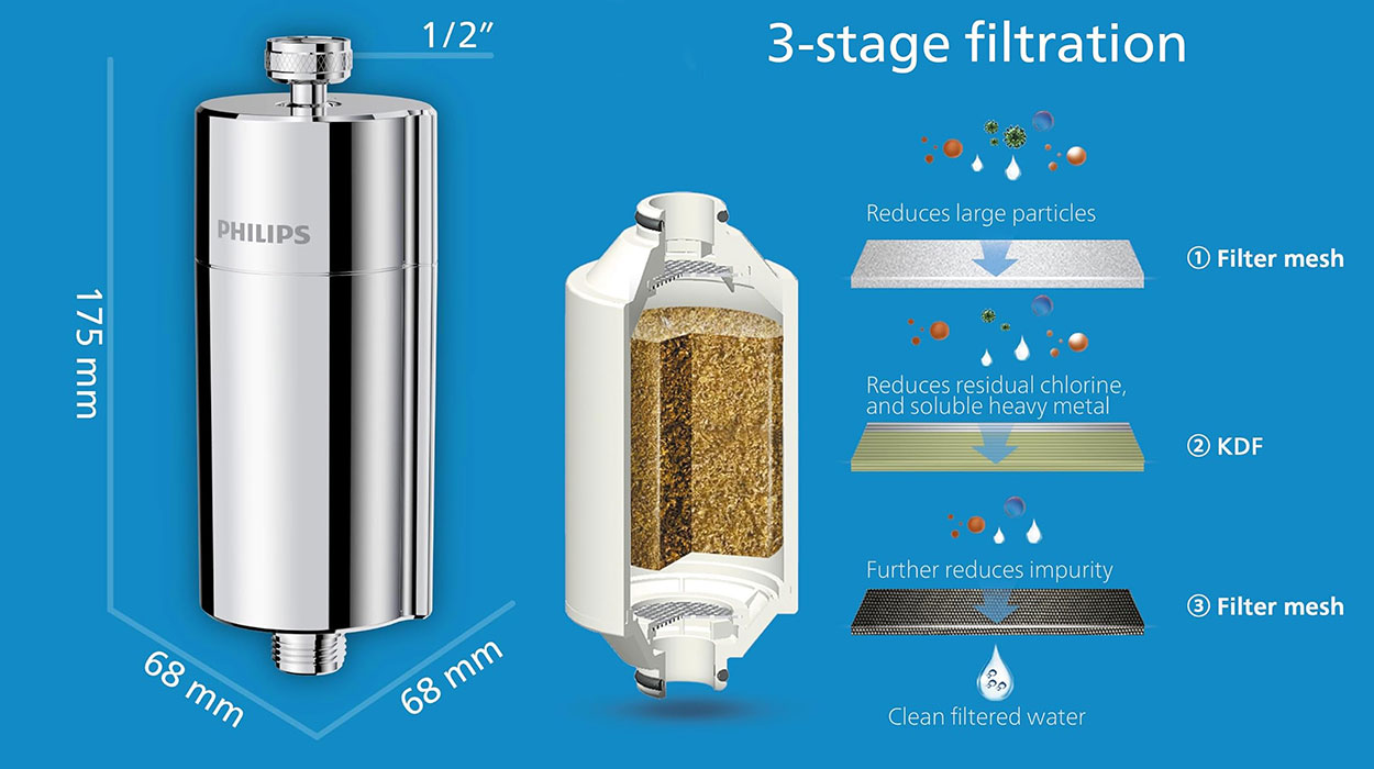 Filtro de ducha en línea Philips AWP1775 barato