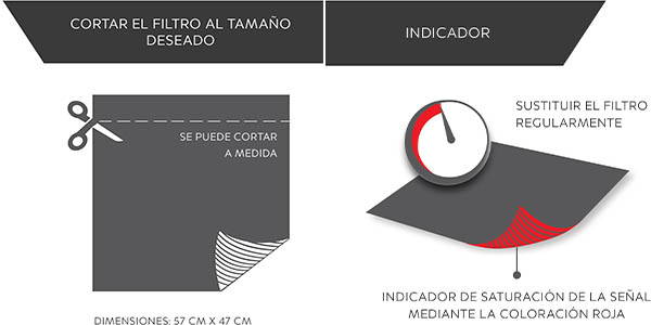 Filtro universal para campana extractora HEYNNA 2 en 1