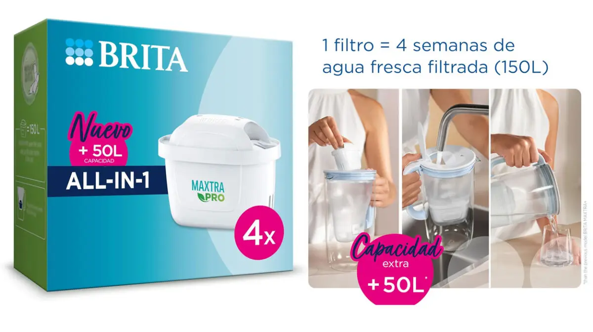 Confirmado: El agua sabe mejor con los nuevos filtros Brita (y hoy tienen precio mínimo histórico en Amazon)
