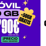 Finetwork Oferta Movil llamadas