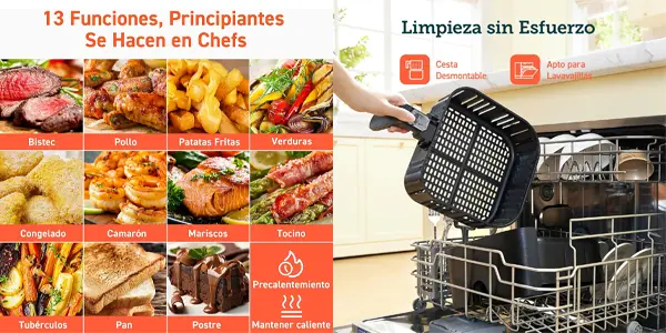 Cosori Freidora sin aceite de 5,5L y 1.700W