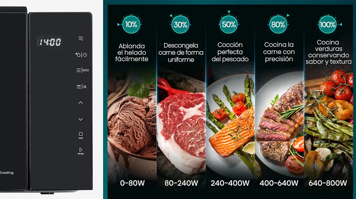 Microondas digital con grill Hisense H23MOBS5HG4 de 23 litros barato