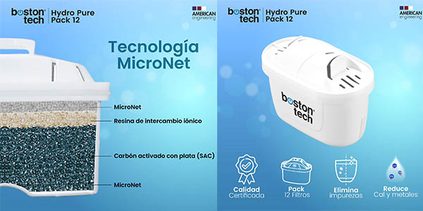 Hydro Pure filtros agua compatibles Brita pack oferta