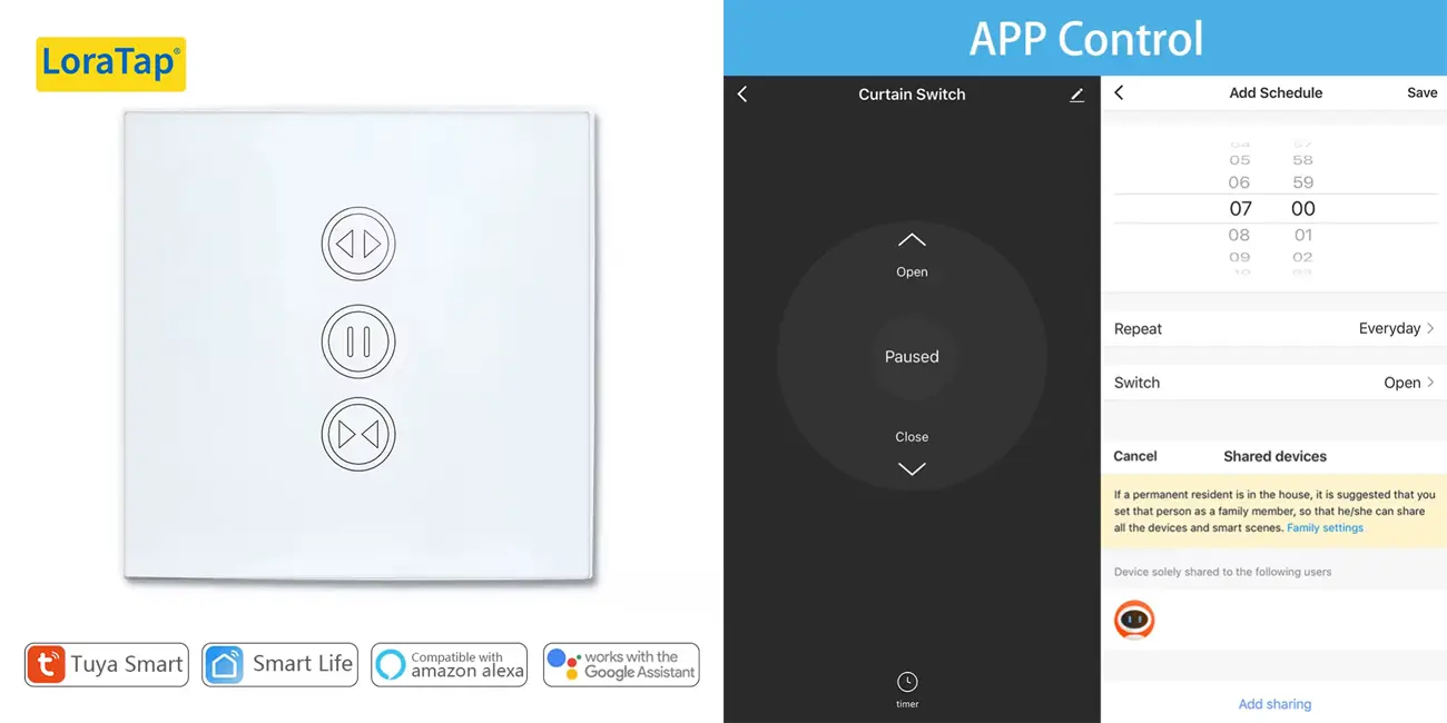 Interruptor LED de persiana LoraTap