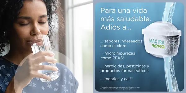 Jarra de agua Brita Marella con filtro MAXTRA PRO