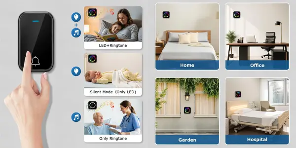 Kit de timbre inalámbrico Pohicoo con pulsador y 2 receptores