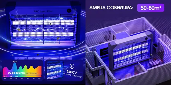 Lámpara antimosquitos UV PAL&Sam 6020-PS