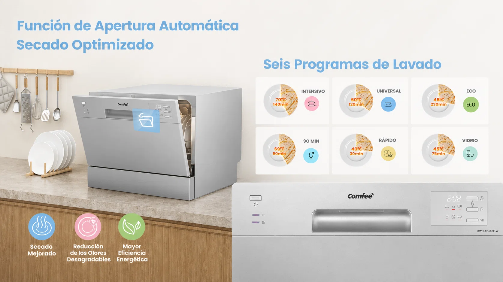 Lavavajillas compacto COMFEE' con 6 programas