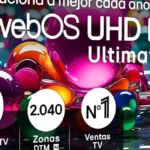 Chollo lg 75ua75006la