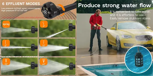 Pack limpiador a presión con 2 baterías de 21V