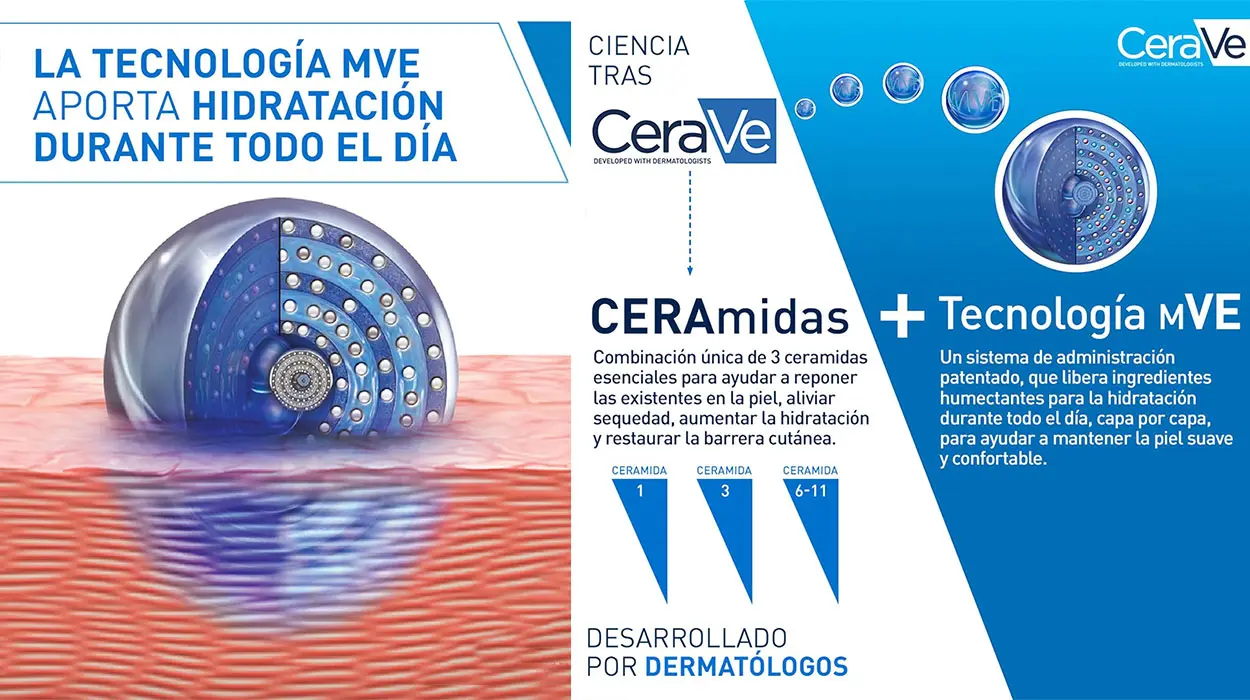 Loción hidratante CeraVe para rostro y cuerpo de 1.000 ml barata