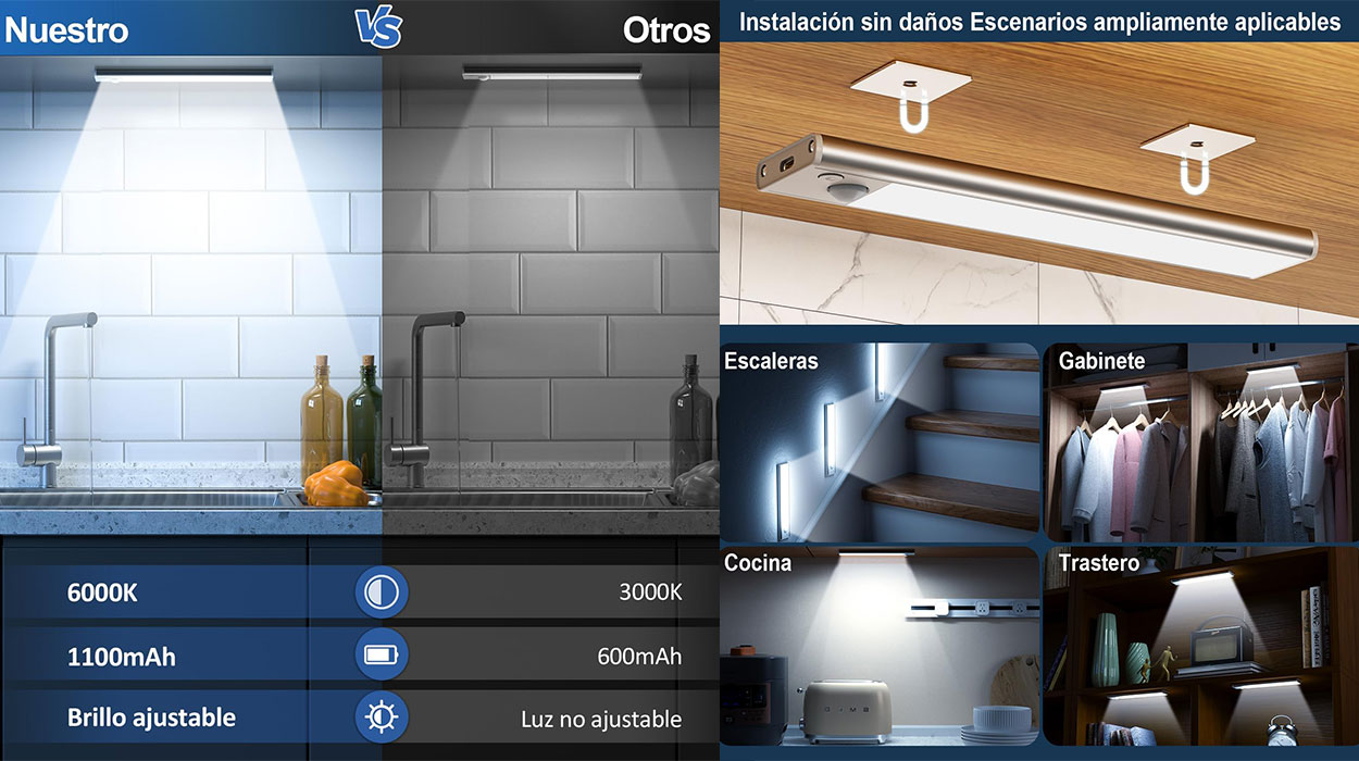 Luz LED con sensor de movimiento barata