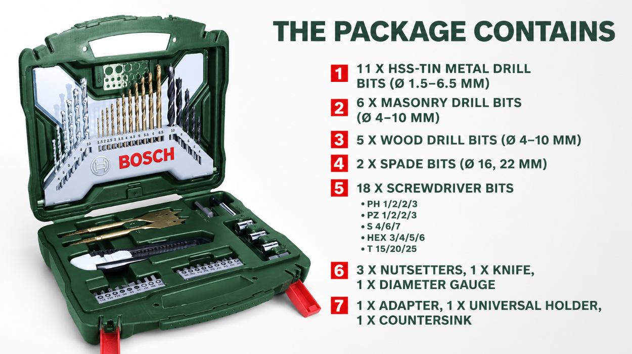 maletin-de-50-brocas-y-puntas-bosch-x-line
