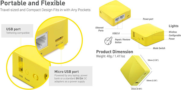 Mini router de viaje inalámbrico GL.iNet Mango barato