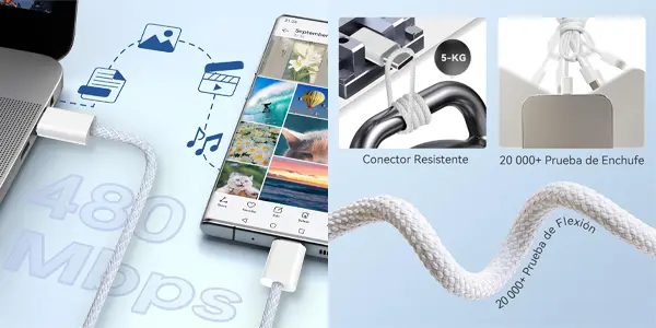 2x Cable USB-C Anysea