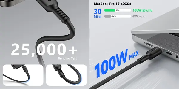 Pack 2x cable USB-C SUNGUY de 1 metro