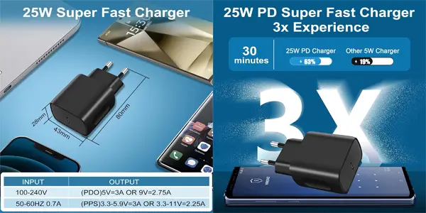 Pack 2x cargador USB-C Vemfay de 25W