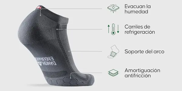 Calcetines antiampollas DANISH ENDURANCE