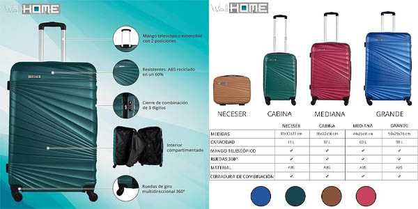 Pack de 4 maletas rígidas Well Home