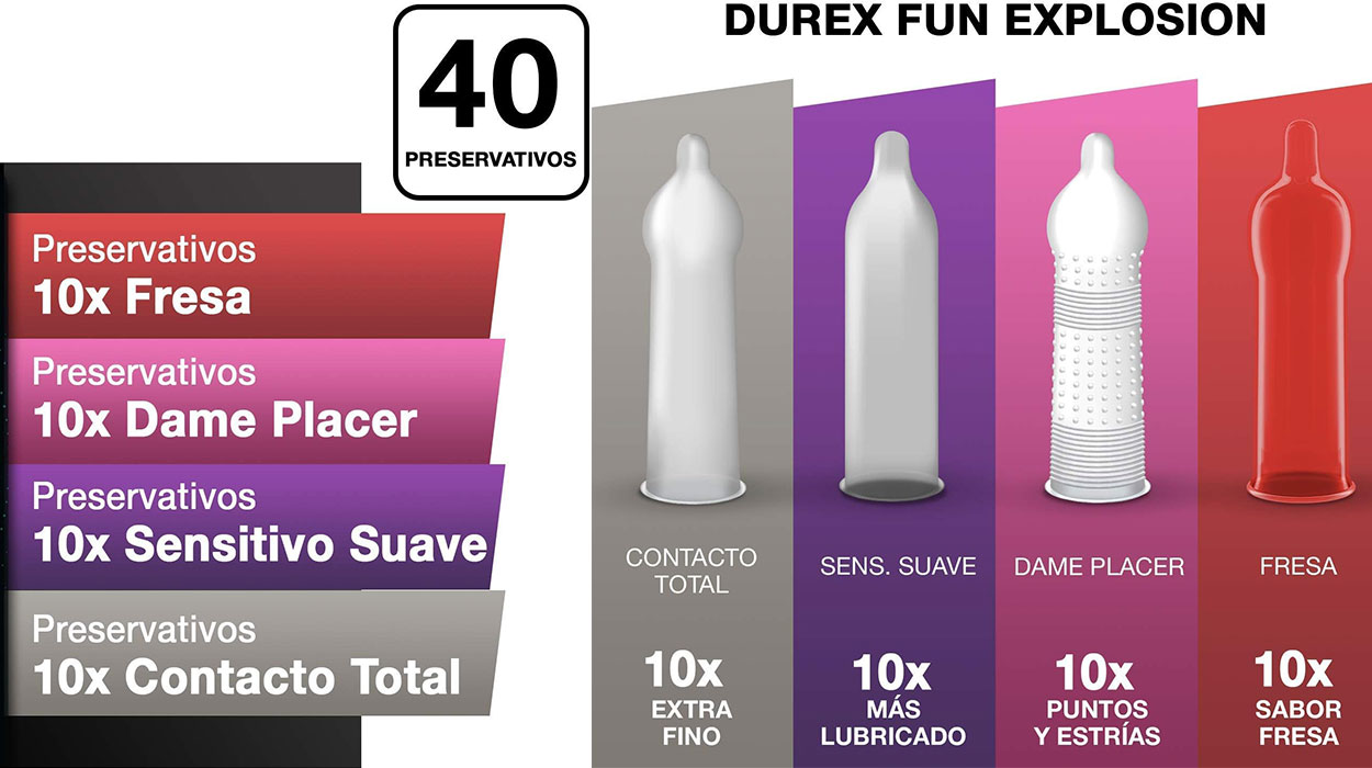 Pack de preservativos Durex Fun Explosion barato