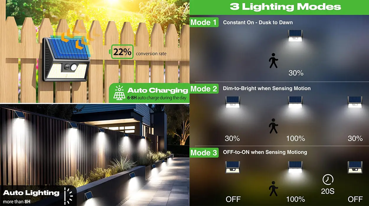 Pack Nipify de 4 luces solares LED de exterior barato