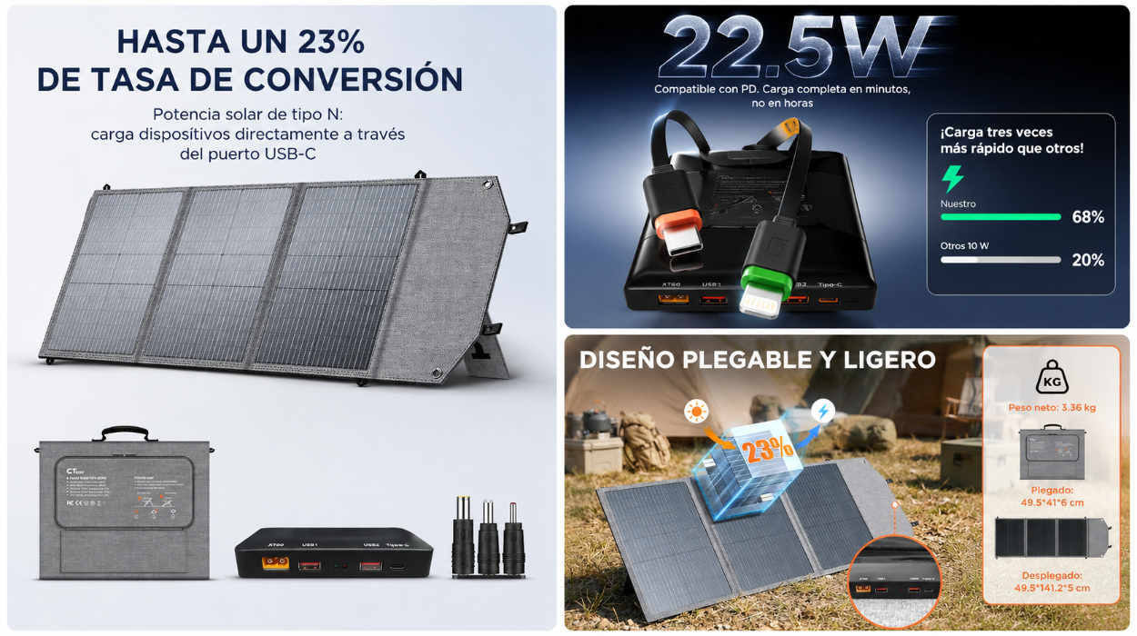 panel-solar-plegable-de-100w-ctolity