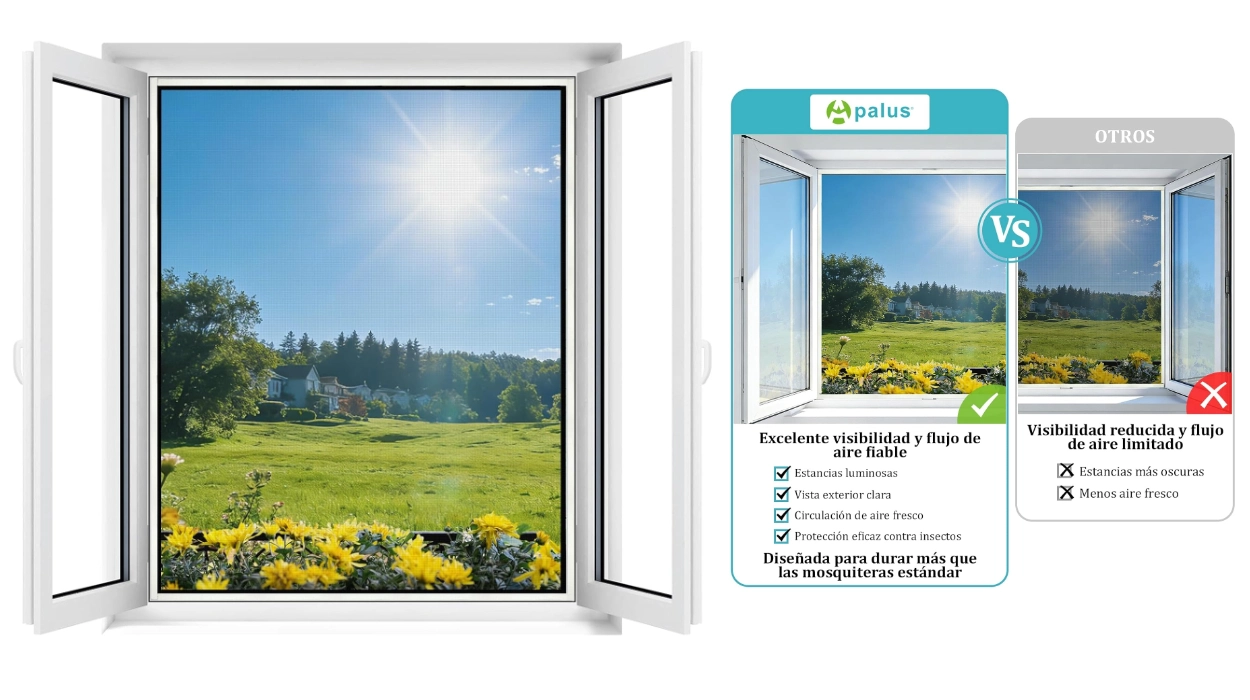 Pantalla Mosquitera Universal Apalus, red ajustable y lavable para ventanas de hasta 130 x 150 cm