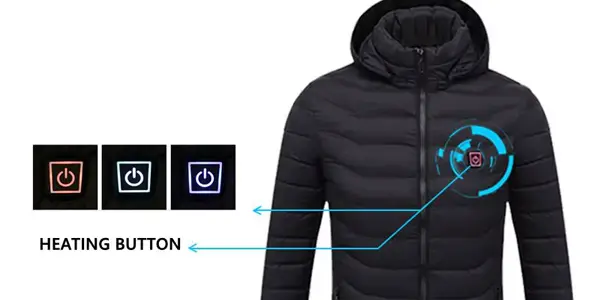 Parka calefactable por USB