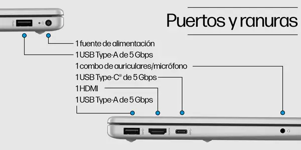Portátil HP 15-fd0186ns FHD