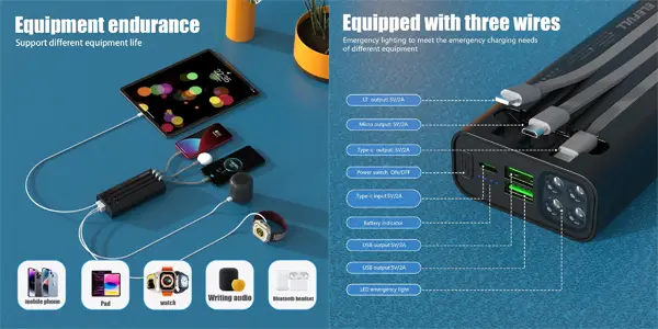 Powerbank Elefull de 26.800 mAh con cables integrados