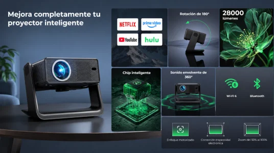 Proyector Einyoumily de 28.000 lúmenes