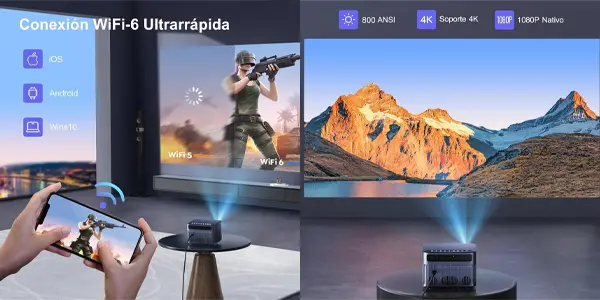 Proyector WiMiUS P64 FHD