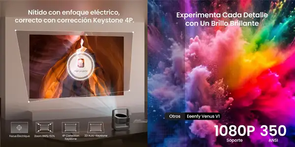 proyector portátil Eeenfy con app integrada oferta