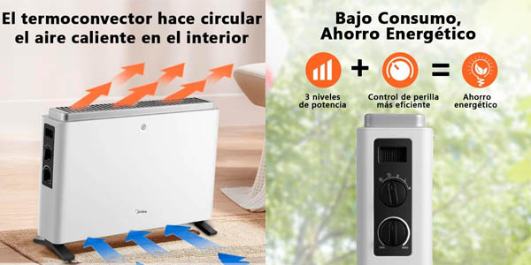 Convector calefactor MIDEA de 2000W