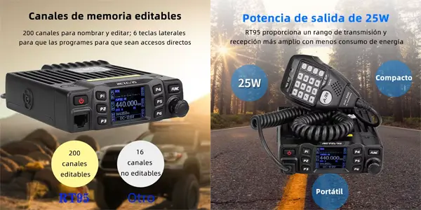 Radio móvil para coche Retevis RT95 multibanda