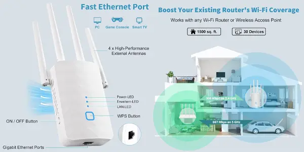 Repetidor WiFi MEETOWN 1200M