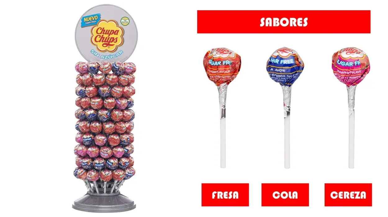 Rueda de chupa chups