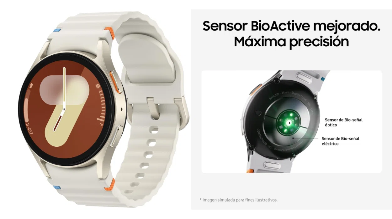 Samsumg Watch 7 Galaxy