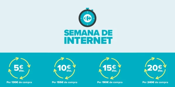 Semana de Internet en Carrefour Online